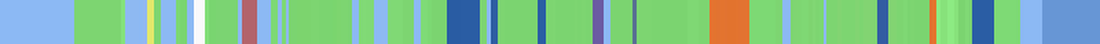 peppa pig color