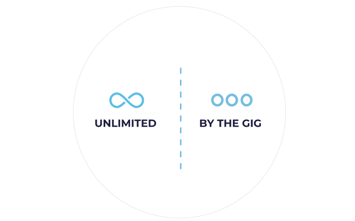 Blue infinity symbol above the word Unlimited and 3 blue dots above the words By the Gig